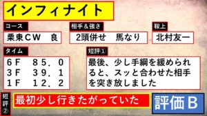 インフィナイト
