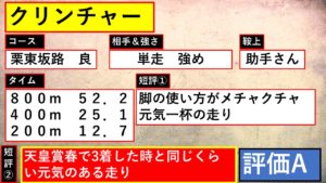 チャンピオンズカップ